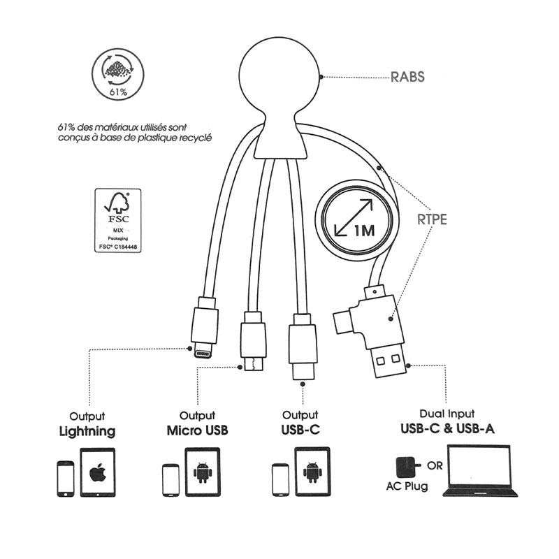 Câble USB de Recharge « Tout en un »